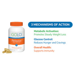 GOLO Release Diet Pills Natural Weight Management & Metabolism Support | 90 Capsules
